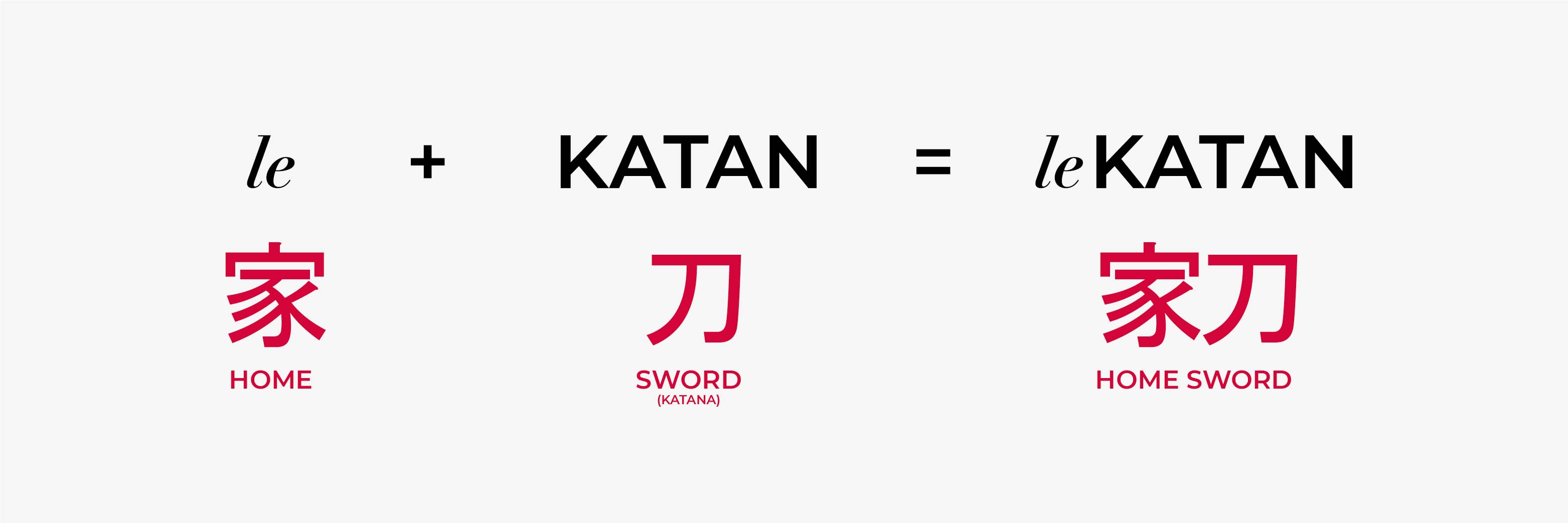 le Katan Word Combination